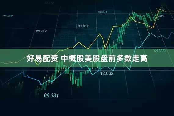 好易配资 中概股美股盘前多数走高